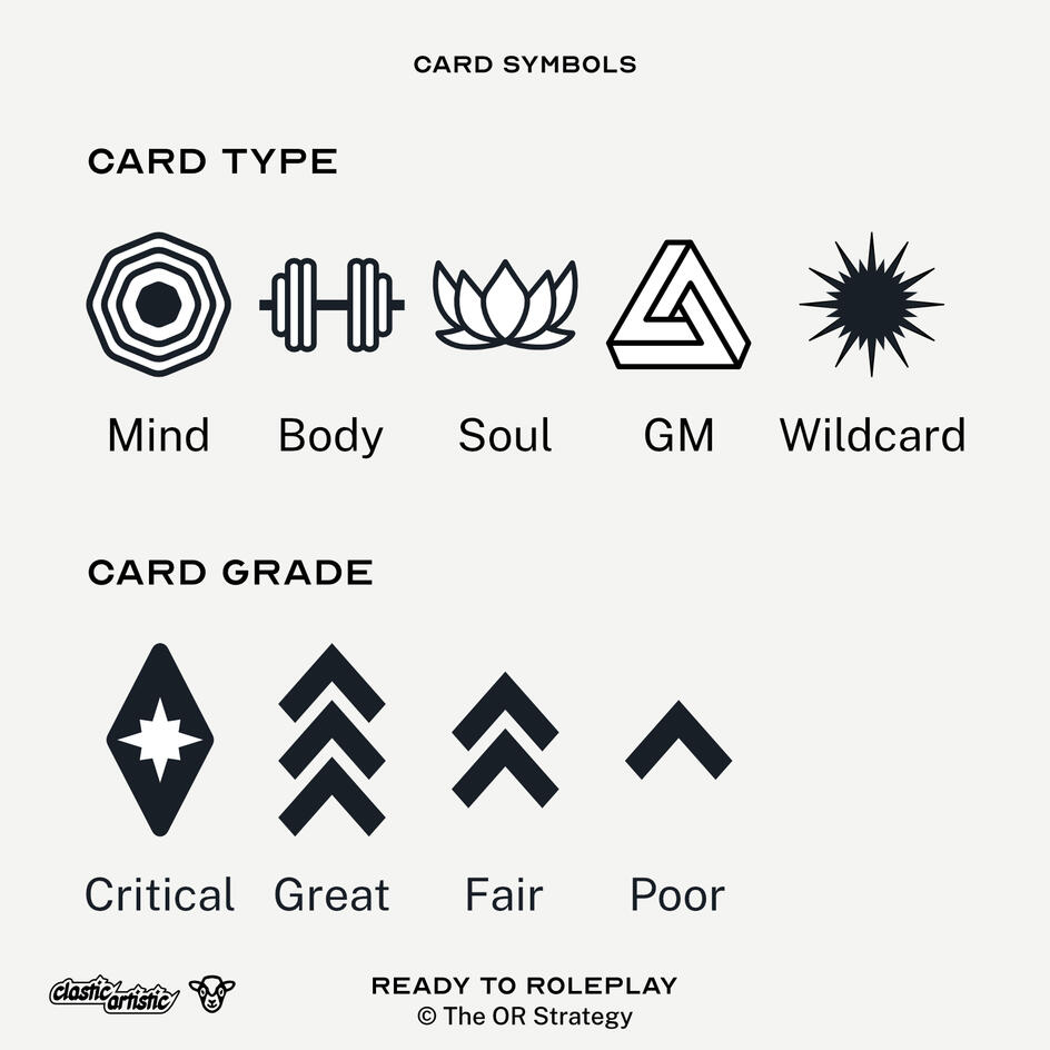 Images: Top (Card Type symbols): Mind (Octagon), Body (Weights), Soul (Lotus Flower), GM (Penrose Triangle), Wildcard (Explosion). Bottom (Card Grade): Critical (Star in diamond), Great (Three chevrons), Fair (Two chevrons), Poor (One chevron). ©The OR Str