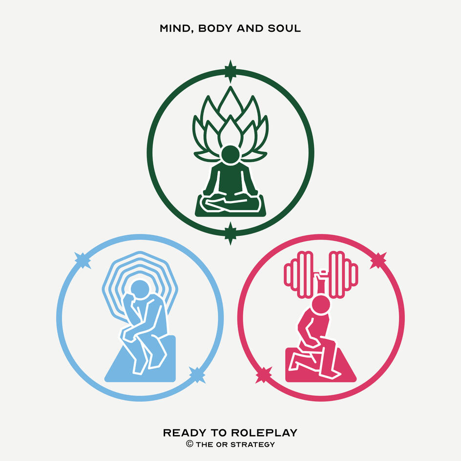 Images: Top: mind symbol, Left: soul symbol, Right: body symbol. ©The OR Strategy