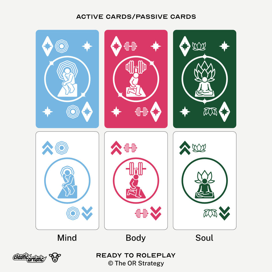 Images: Top: Mind, body and soul active cards (coloured backgrounds). Bottom: Mind, body and soul passive cards (white backgrounds). ©The OR Strategy
